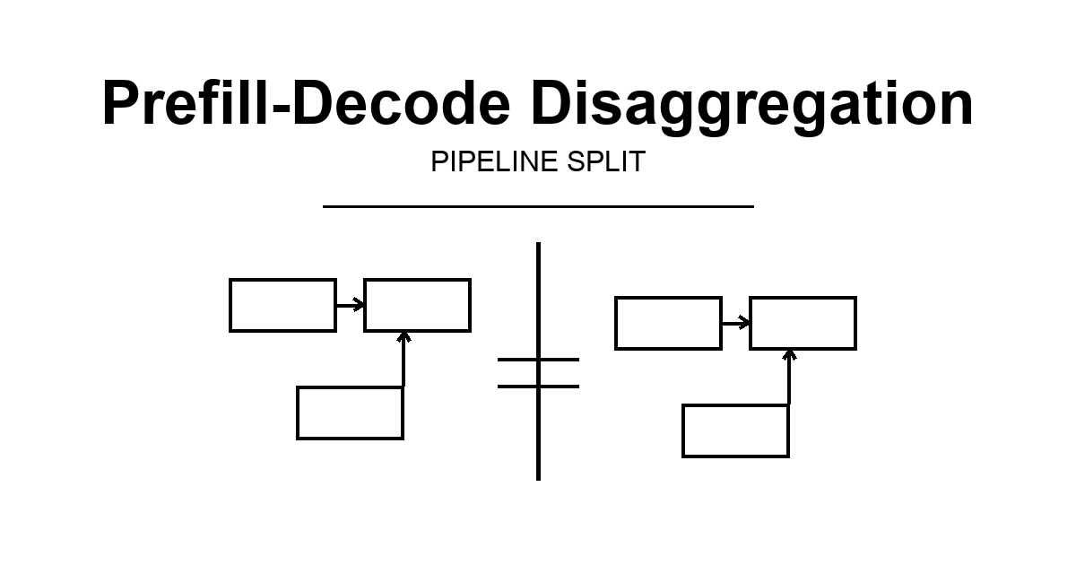 Prefill-Decode Disaggregation